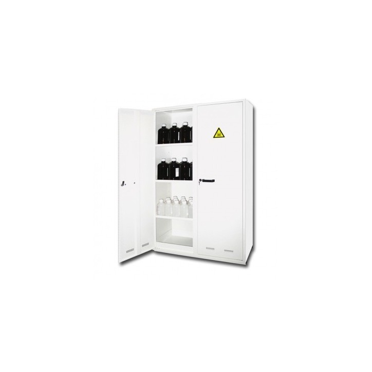 ARMOIRE DE SECURITE MULTIRISQUES