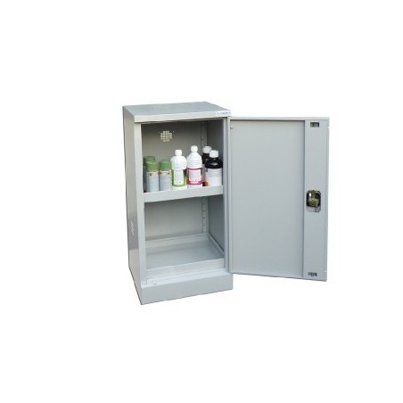 ARMOIRE DE SURETE SERIE 14.L